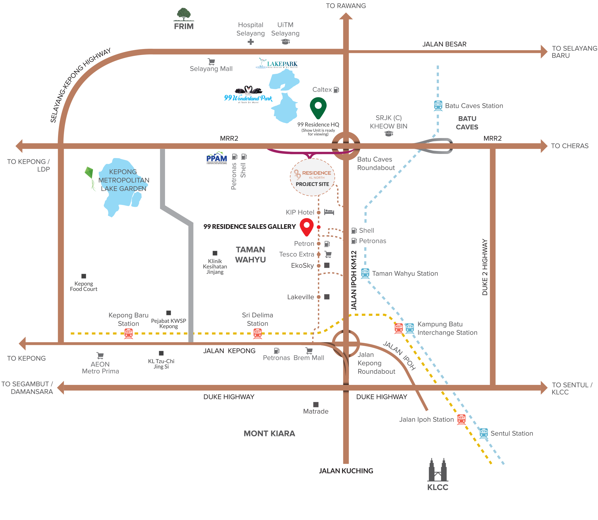 Location